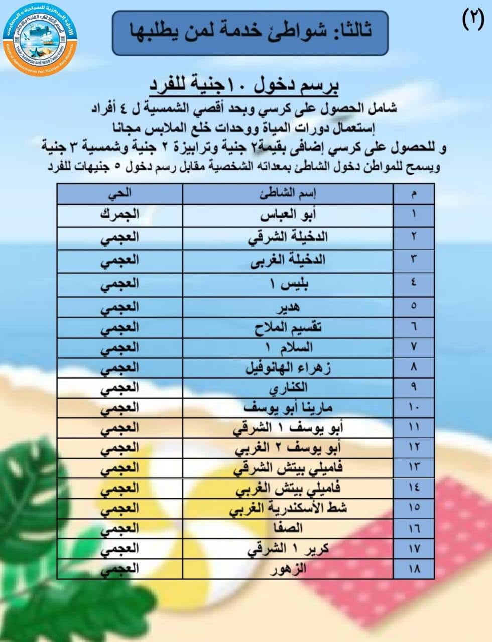 شواطئ خدمة لمن يطلبها شواطئ خدمة لمن يطلبها